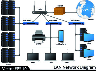 Lan ネットワーク 図 ベクター イラスト 05 無料ベクター素材サイトのサシアゲル